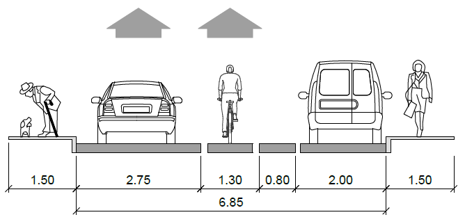 Piste Cyclable Marqu E S Curoth Que